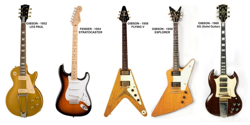 Imagem identificando cada modelo famoso de guitarra elétrica lançados em seus respectivos anos por suas fabricantes: Gibson Les Paul (1952); Fender Stratocaster (1954); Gibson Flying V (1958); Gibson Explorer (1958); Gibson SG (1960).